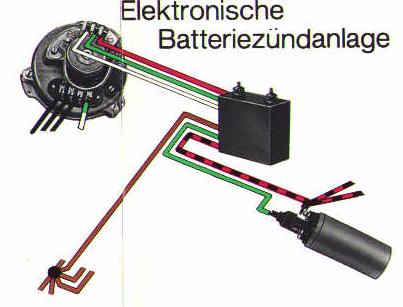 Solid State Ignition