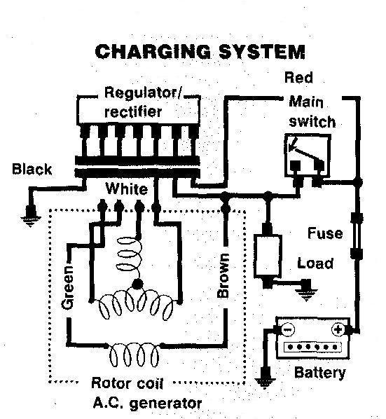 How To Install A Battery On A Motorcycle - crowdbertyl