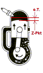 Stroboscope - Wikipedia