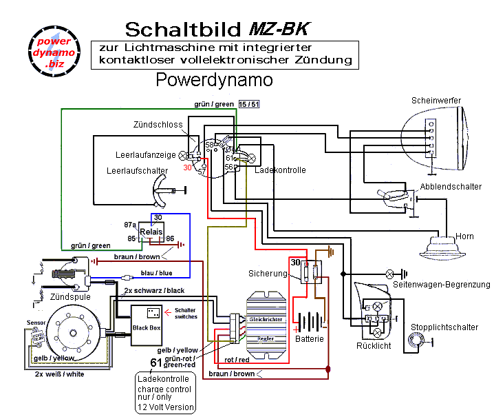 Powerdynamo, Installationsanleitung für IFA/MZ BK 350 ktm 380 wiring diagram 