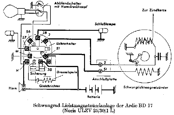 Ardie BD 175-200 Powerdynamo Lichtmaschine + Zündung komatsu wiring schematic pc 6 