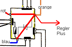 Generator & ignition system for Gilera Strada (Arcore) 125/150
