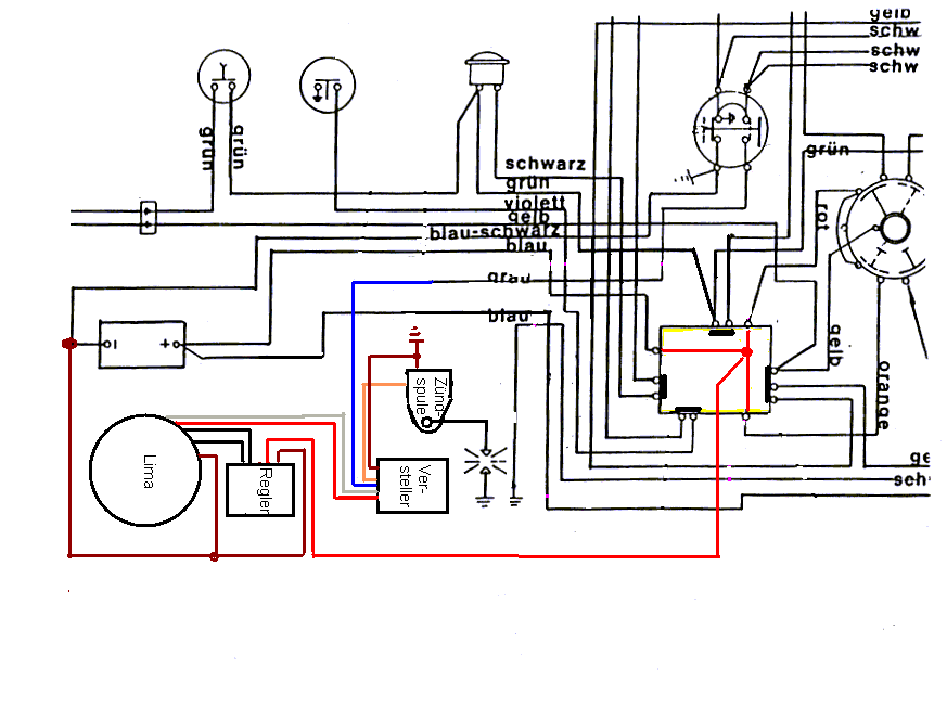 Generator & ignition system for Gilera Strada (Arcore) 125/150 tao 125 wiring diagram 