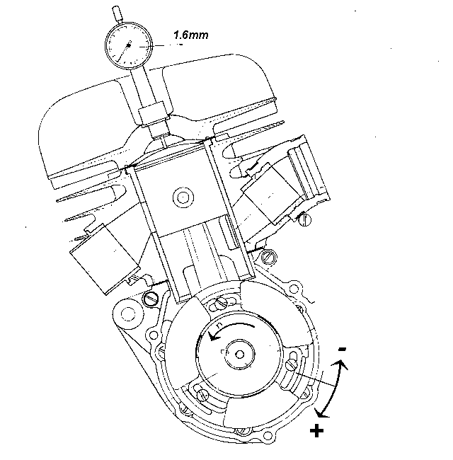 Powerdynamo pour Bultaco Racer bultaco wiring schematic 
