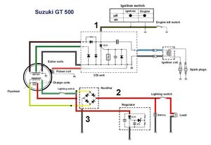 Powerdynamo, assembly instructions for Suzuki T/GT 250-500 ... wiring boat diagram free download schematic 