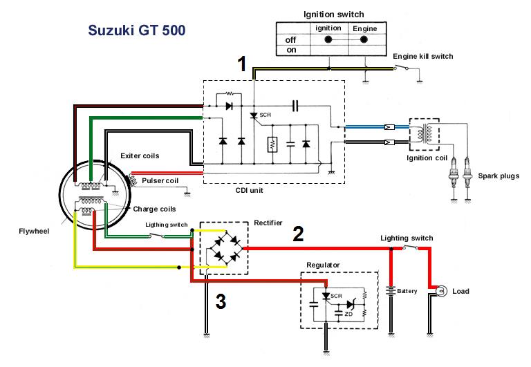 Powerdynamo, Installation für Suzuki T/GT 250-500 mit ... yamaha 9 grizzly 600 wiring diagram 