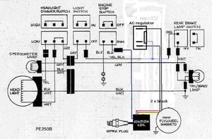 Suzuki Pe 175 Wiring Diagram from www.powerdynamo.biz