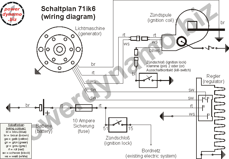 Connect the parts as shown in wiring diagram 71ik6