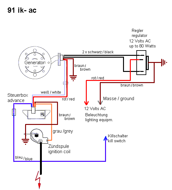 Powerdynamo for Yamaha XT 500 and SR 500 vbb wiring diagram 