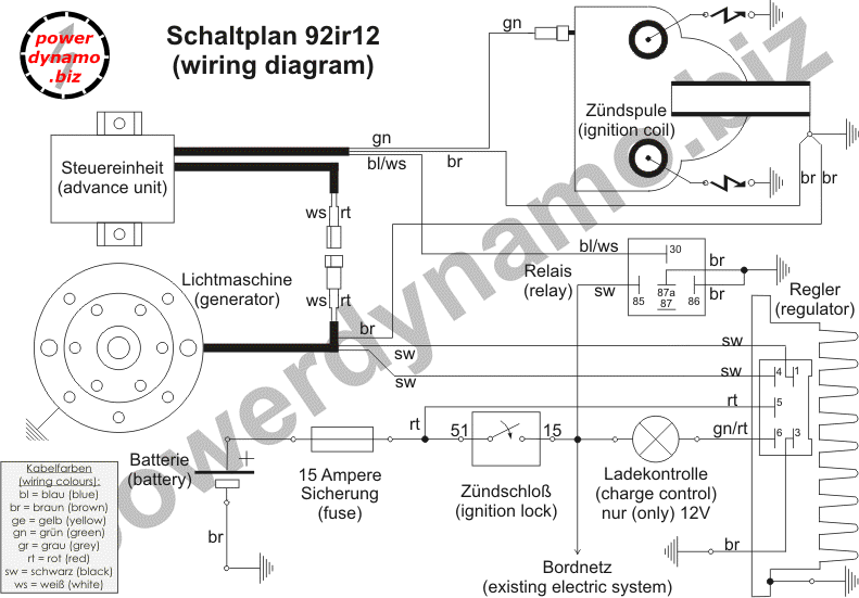 Motorcycle Wiring Diagram Without Battery from www.powerdynamo.biz