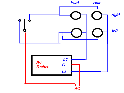 Powerdynamo, AC flasher unit