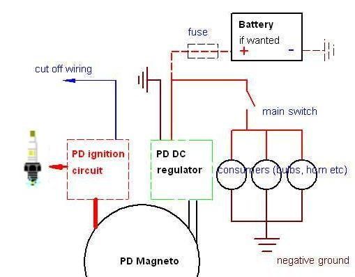 Basic Wiring Diagram For Motorcycle from www.powerdynamo.biz